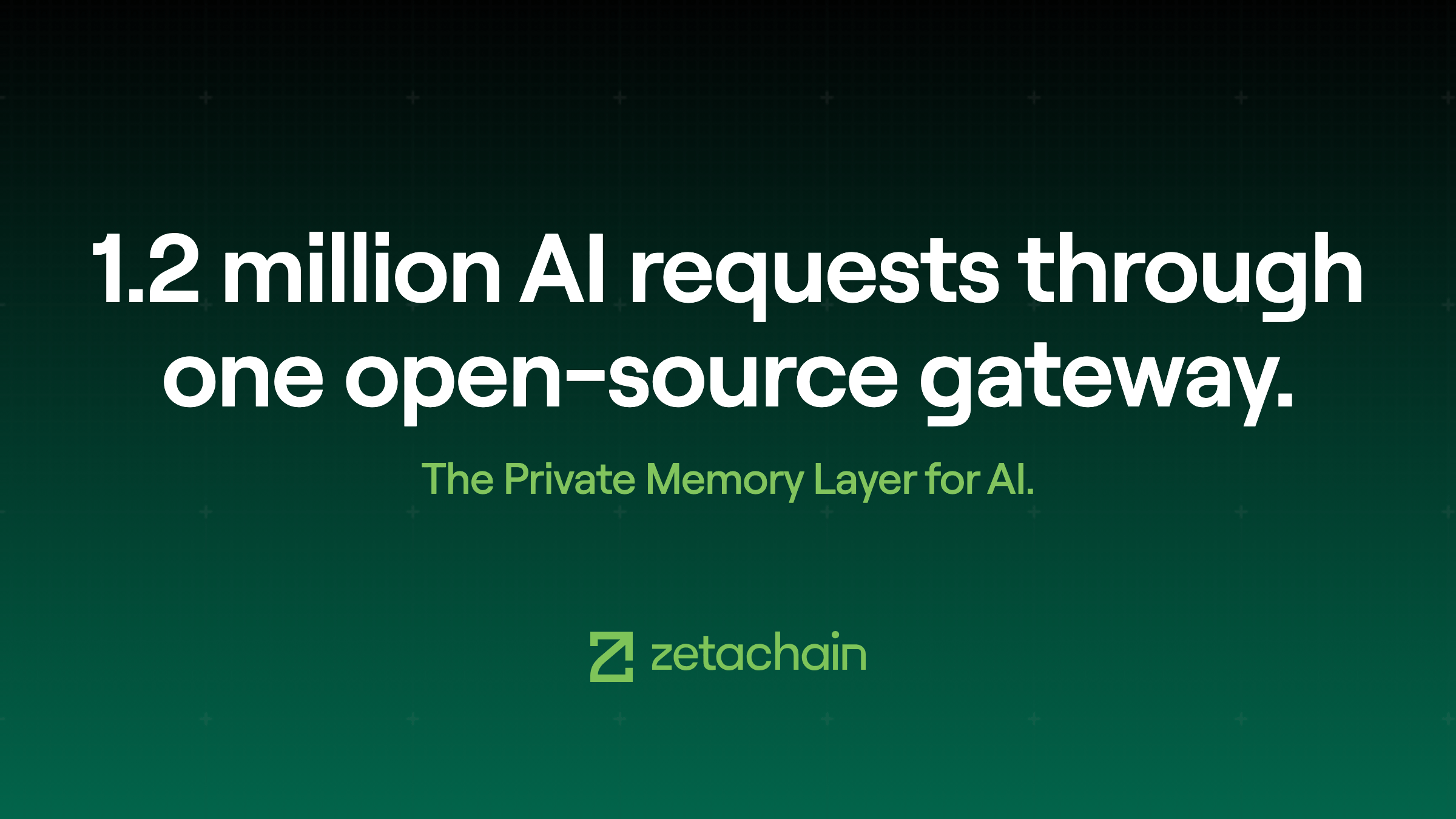 How Anuma routes 1.2 million AI requests through one open-source gateway